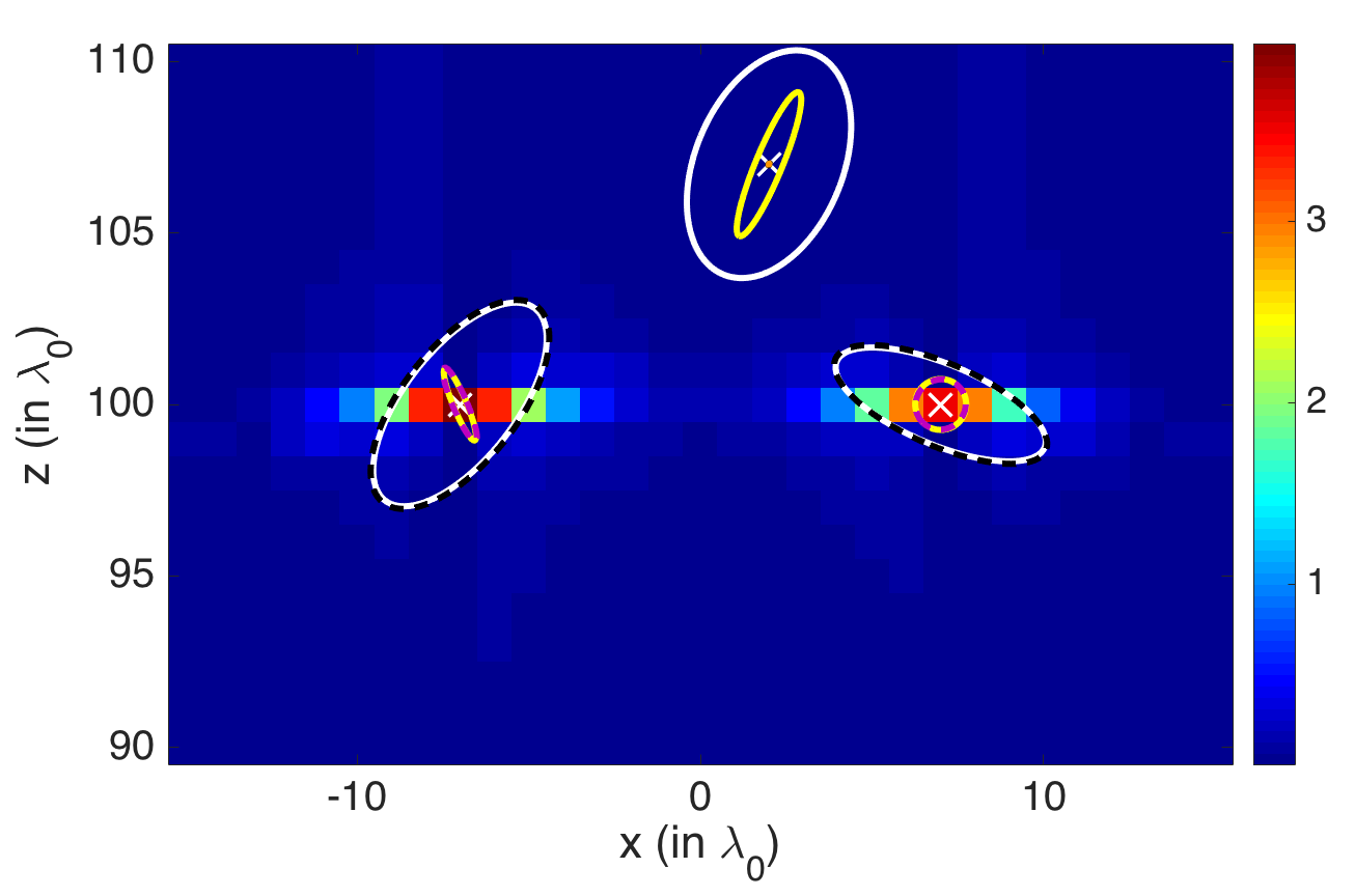 Figure 23