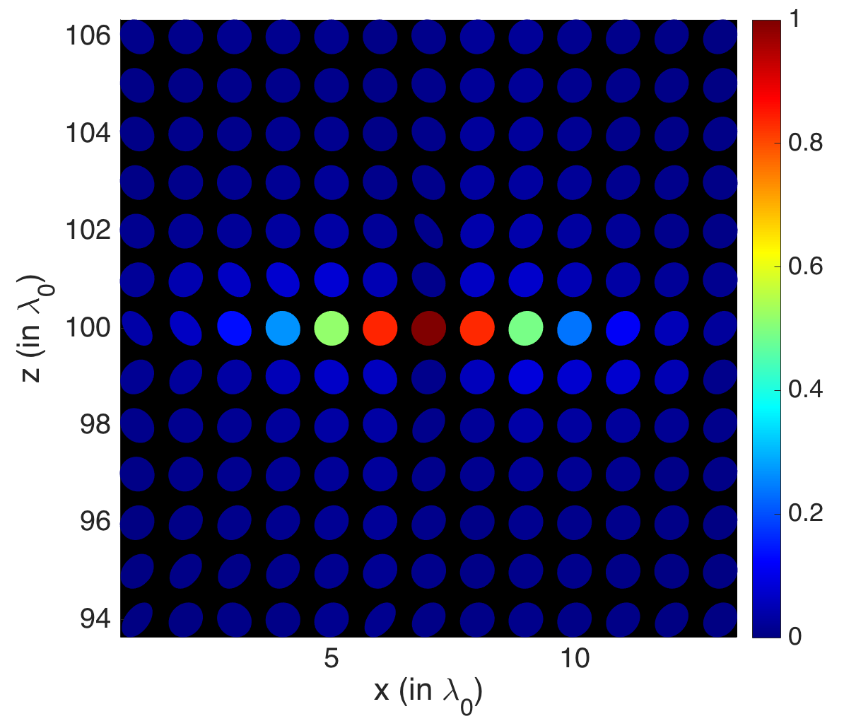 Figure 26