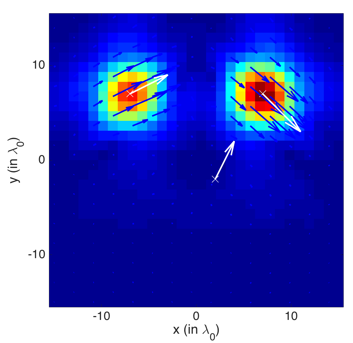 Figure 30