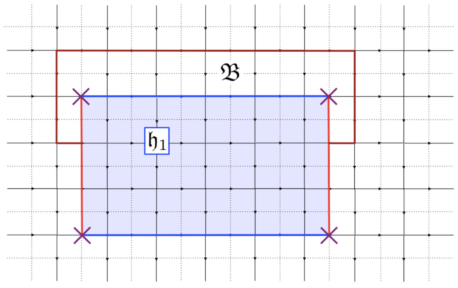 Figure 16