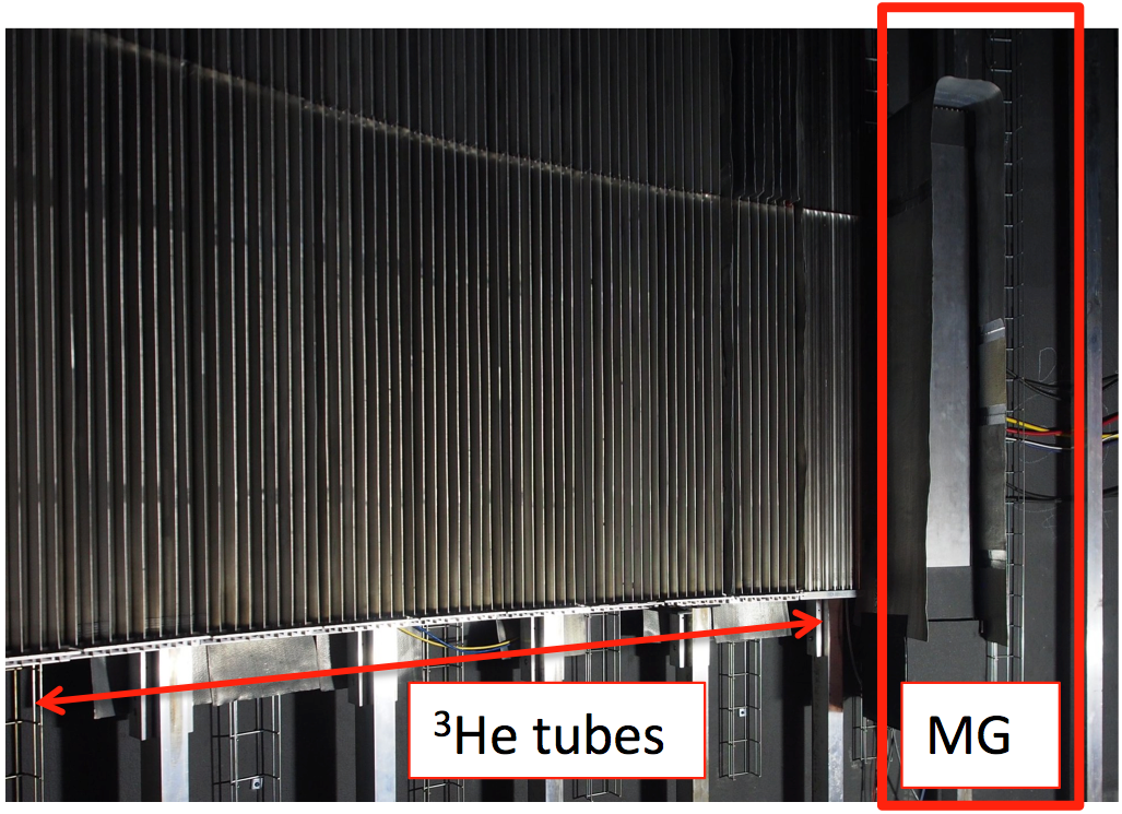 Figure 34
