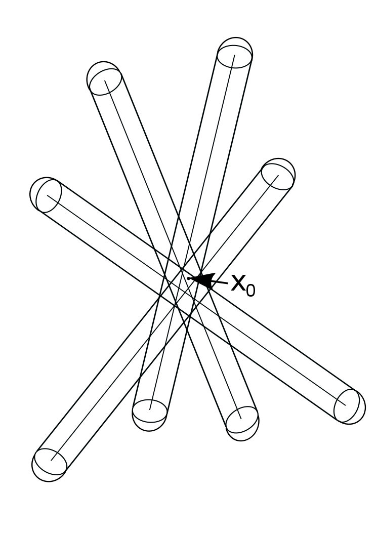 Figure 8