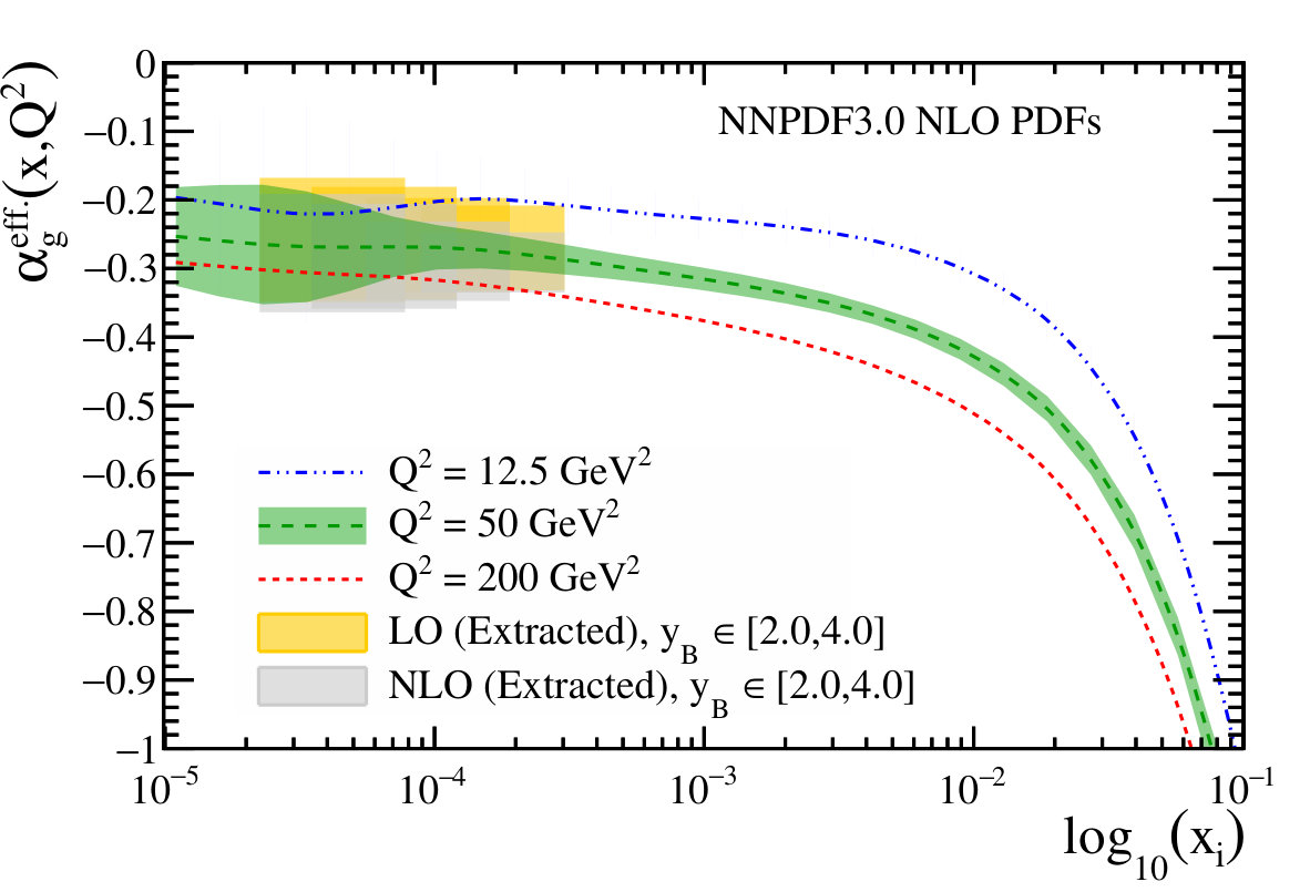 Figure 23