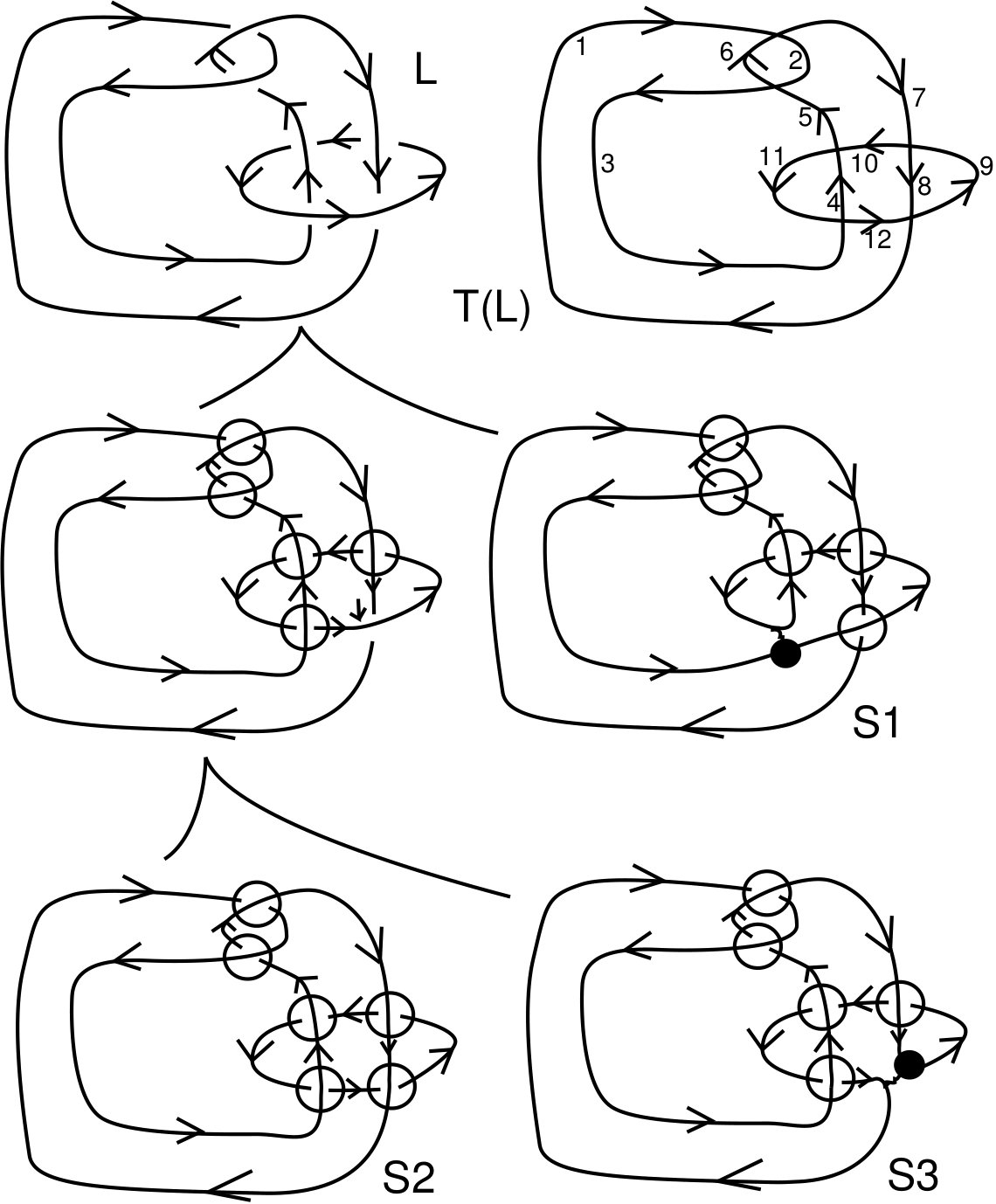 Figure 12