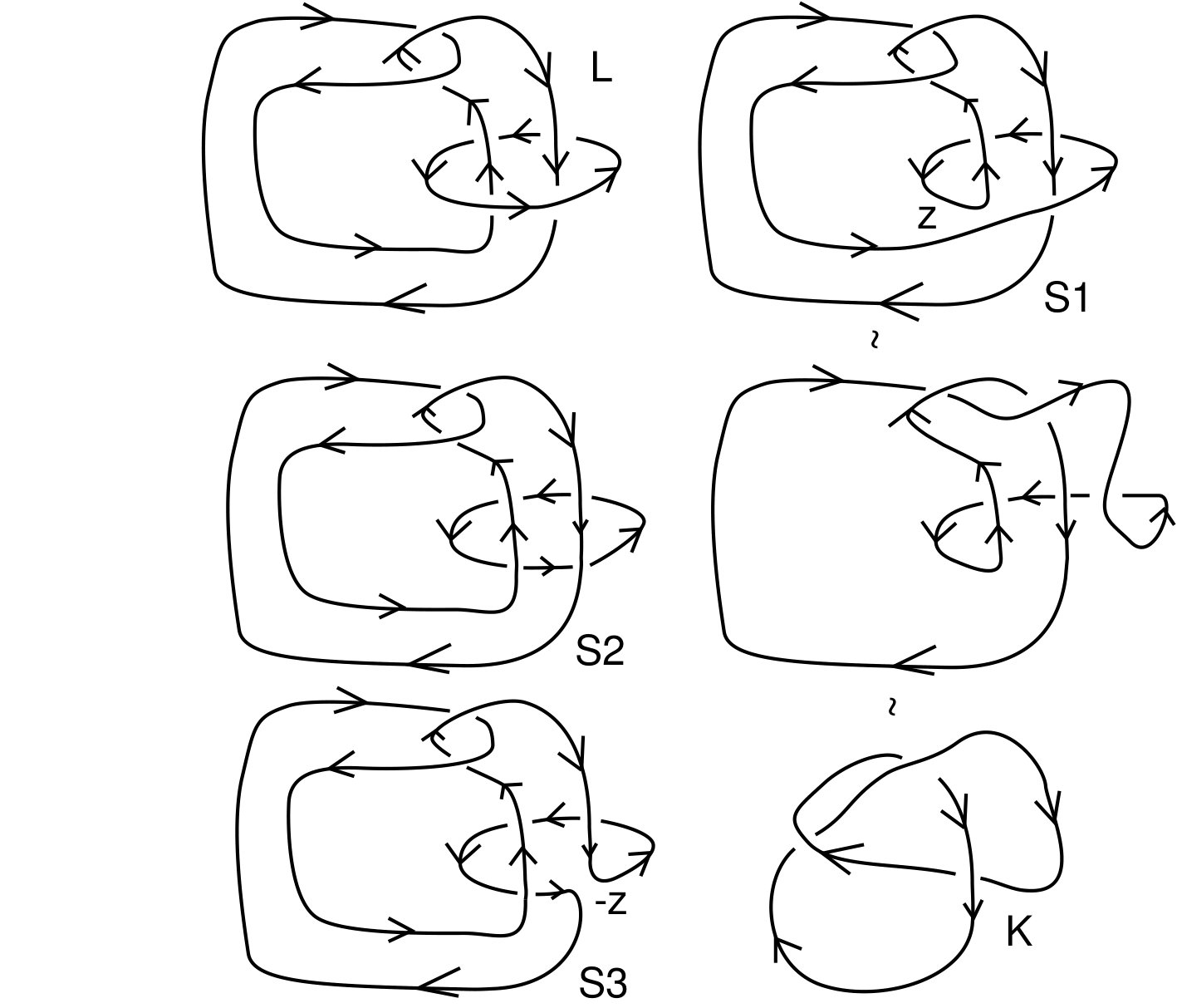 Figure 13