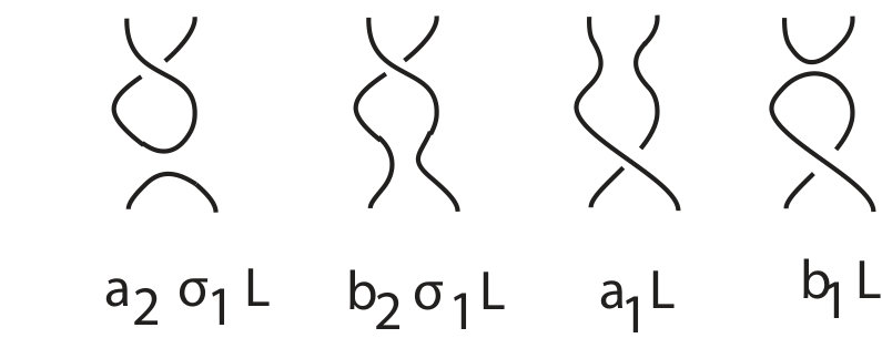 Figure 19