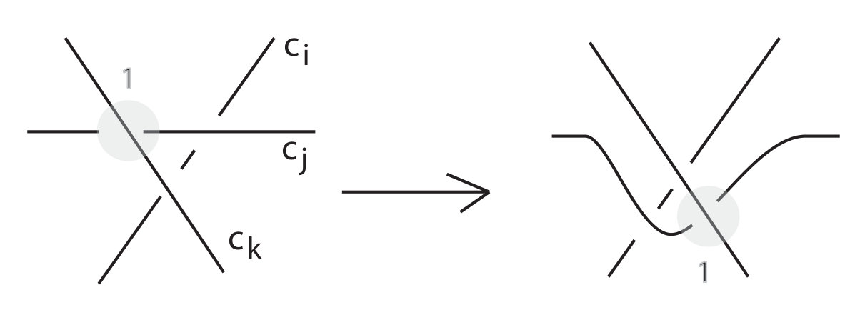 Figure 21