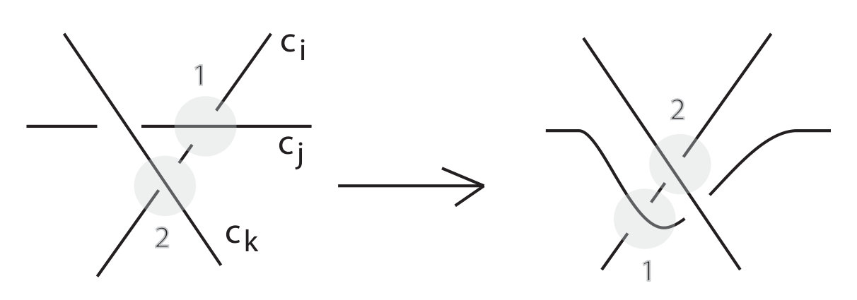Figure 22