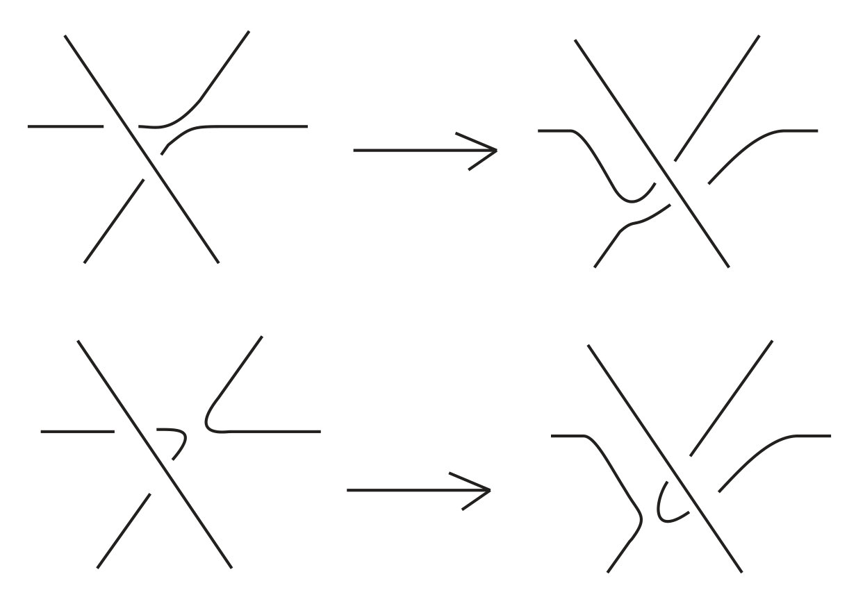 Figure 24