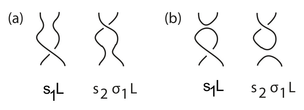 Figure 25