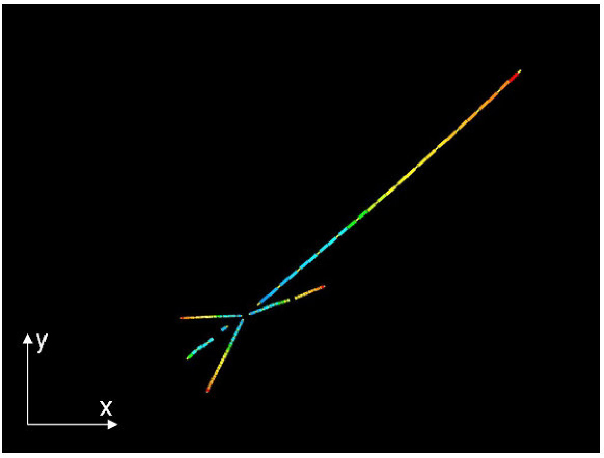 Figure 13