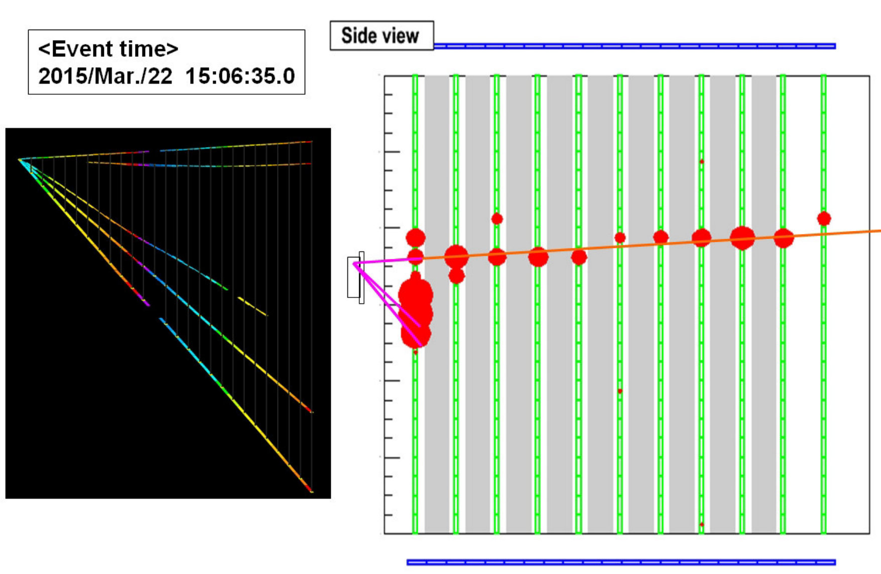 Figure 14