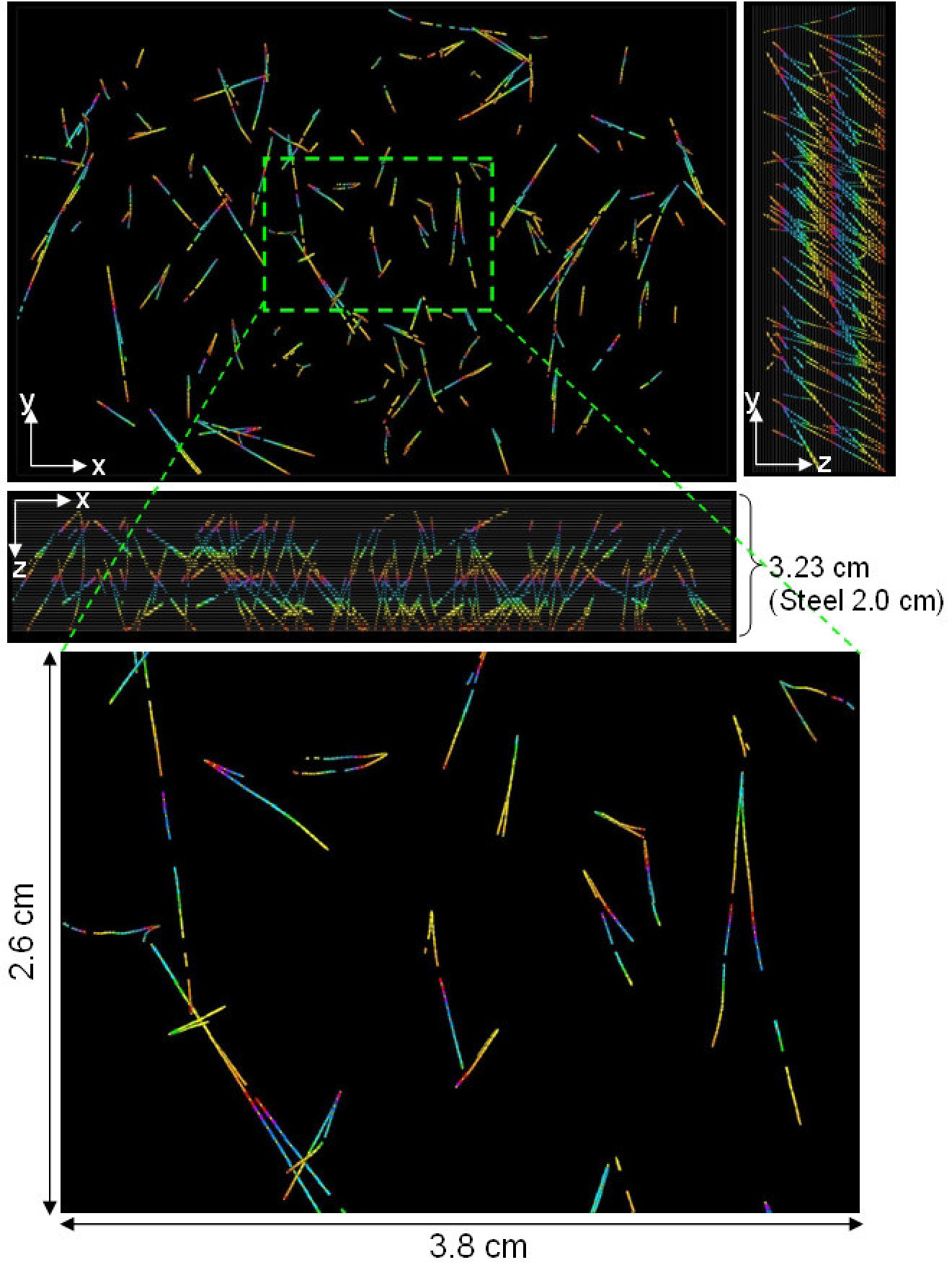 Figure 18