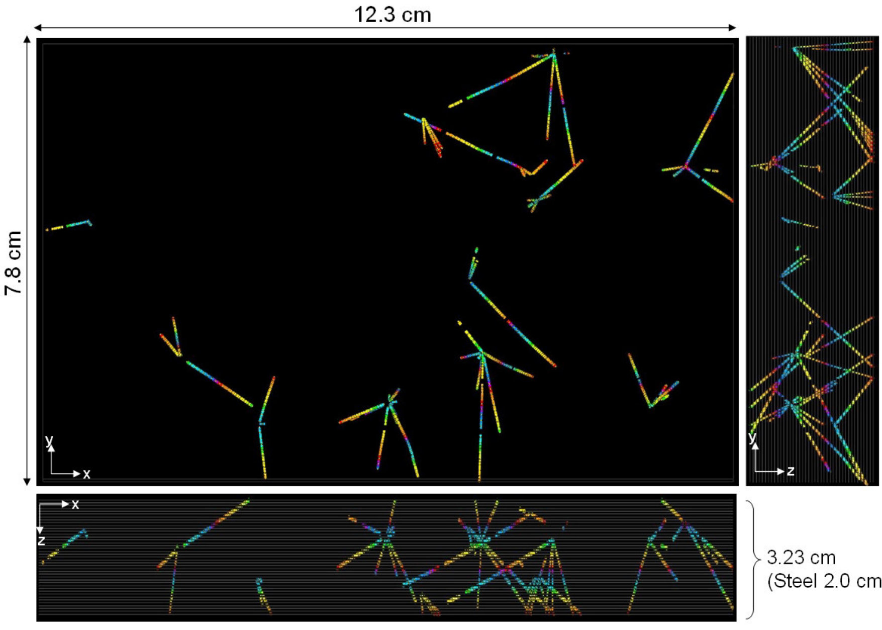 Figure 24