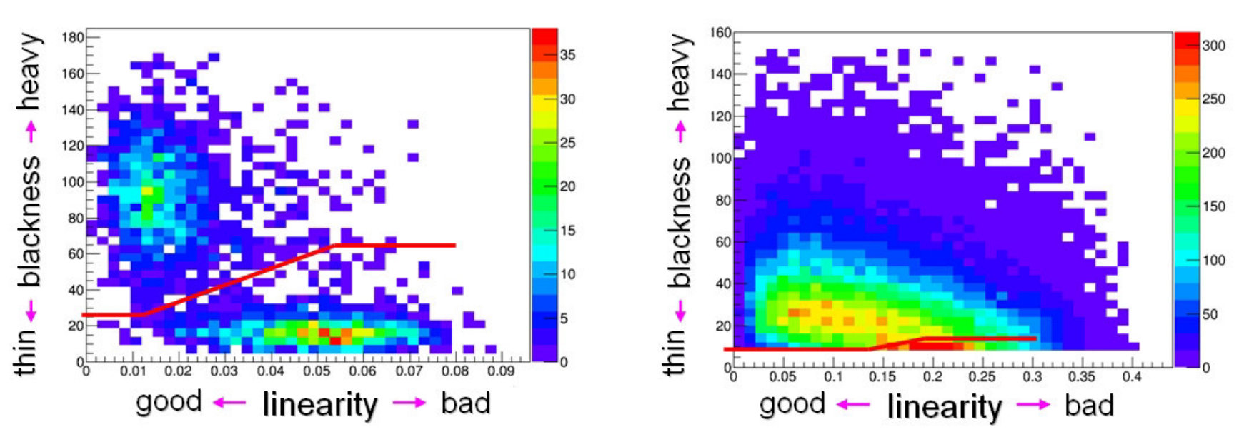 Figure 26