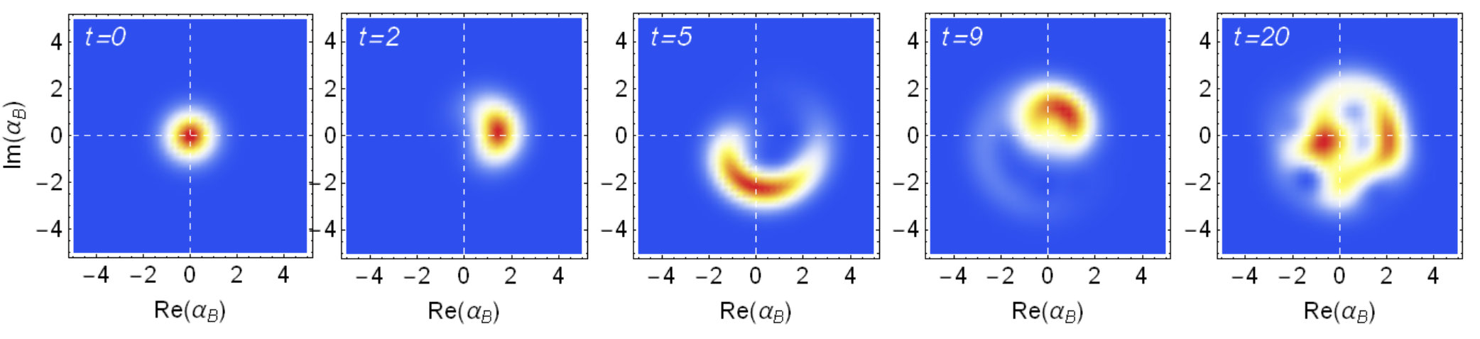 Figure 11