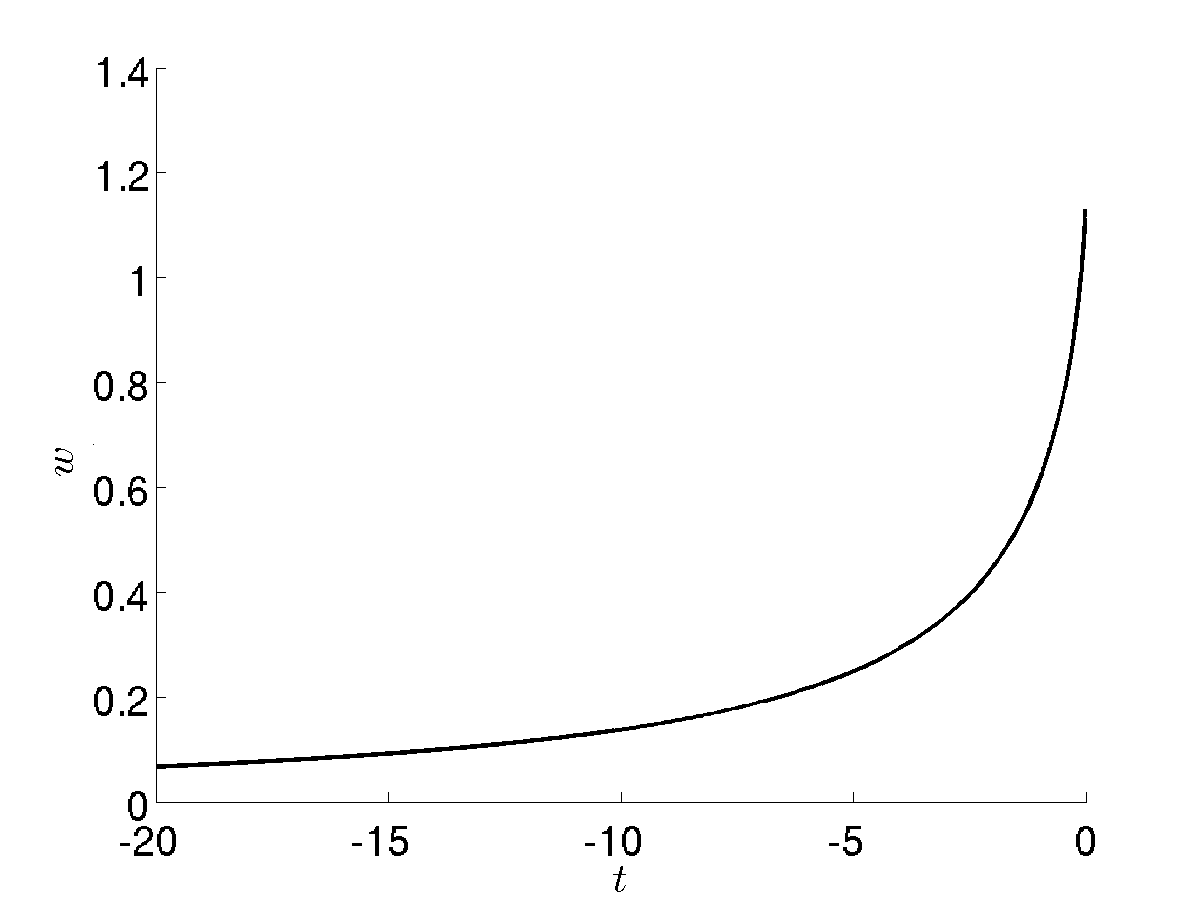 Figure 26