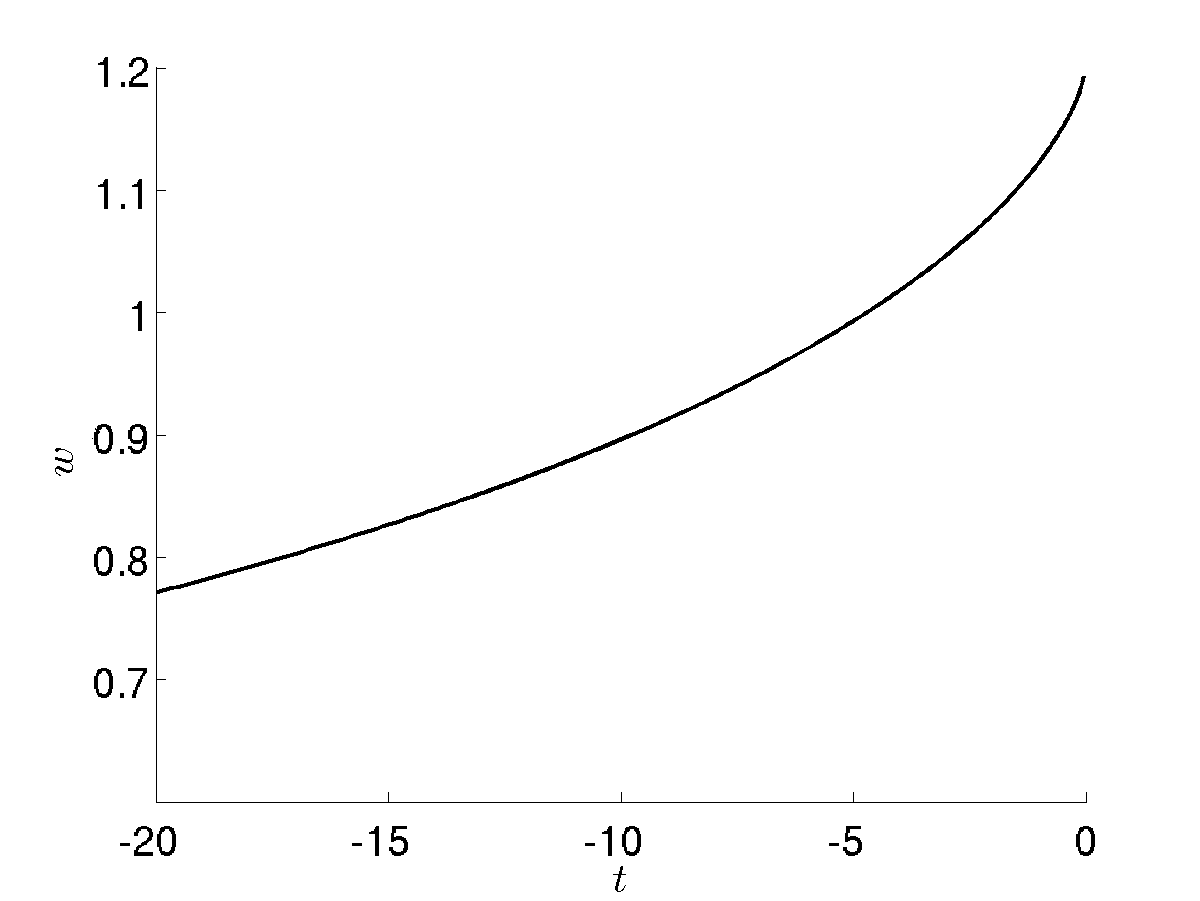 Figure 27
