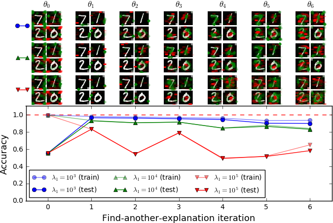 Figure 16