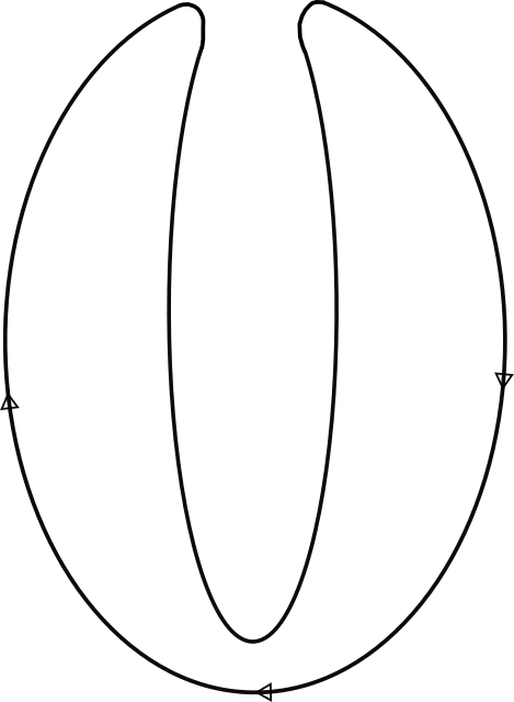 Figure 28