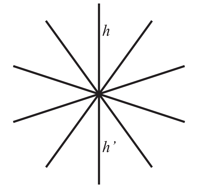 Figure 30
