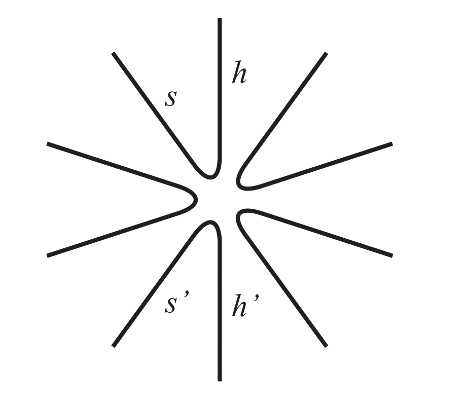 Figure 33