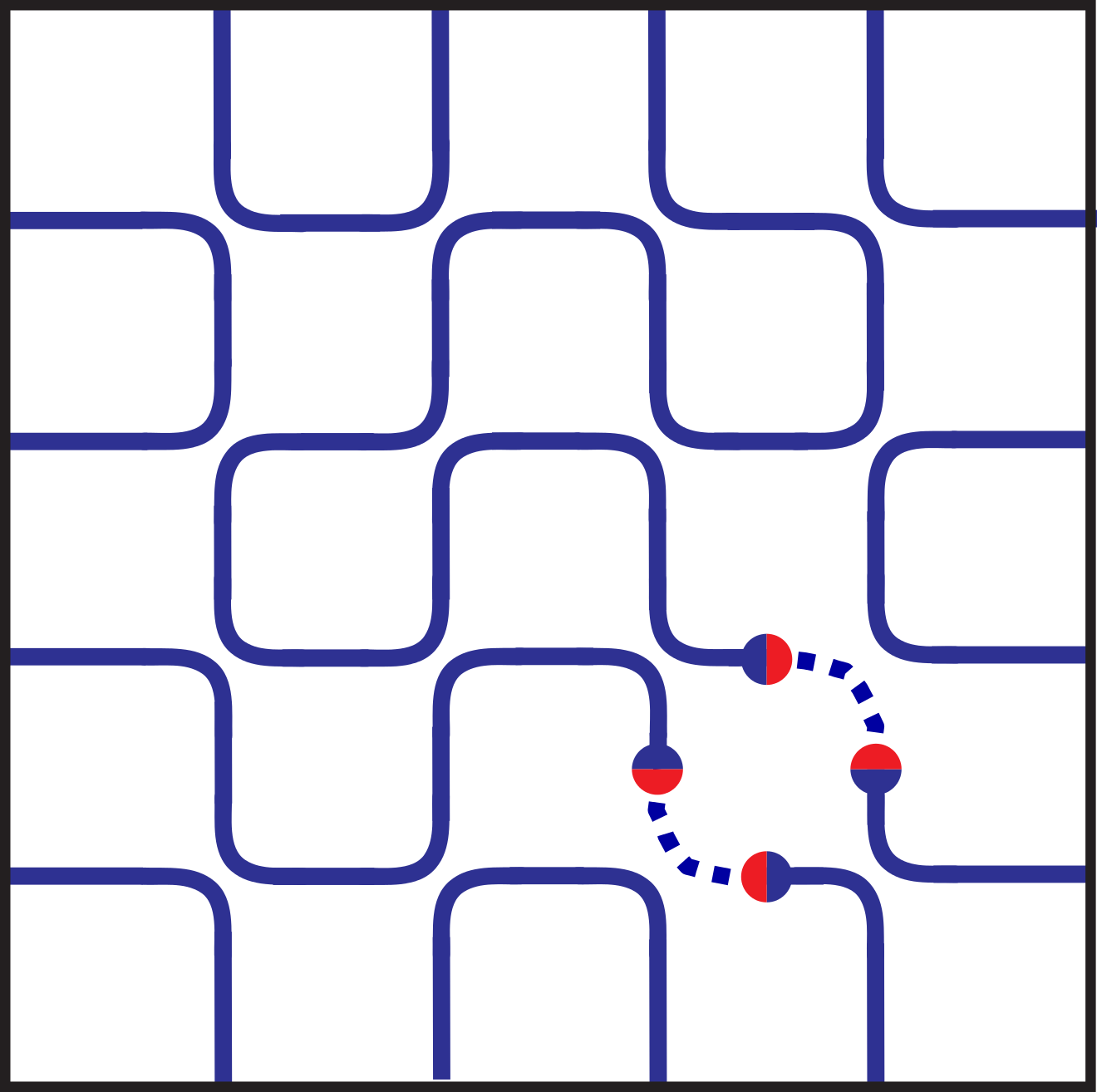 Figure 8
