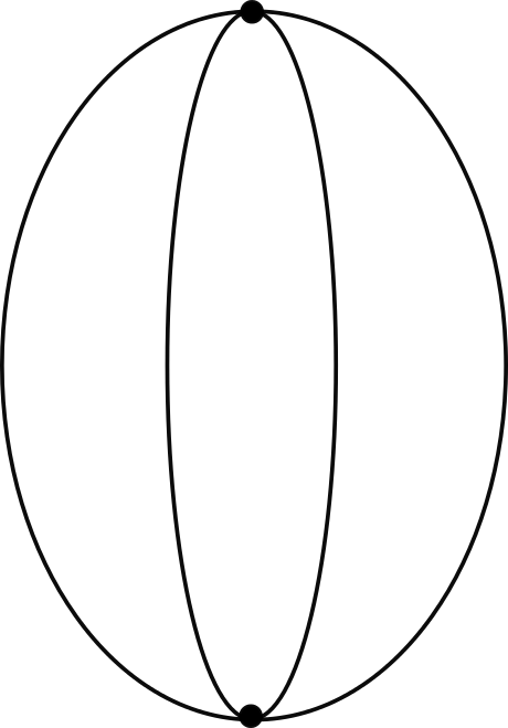 Figure 39