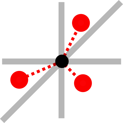 Figure 40