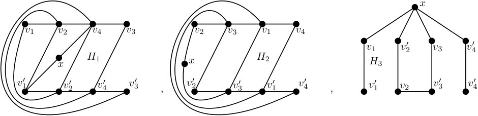Figure 8