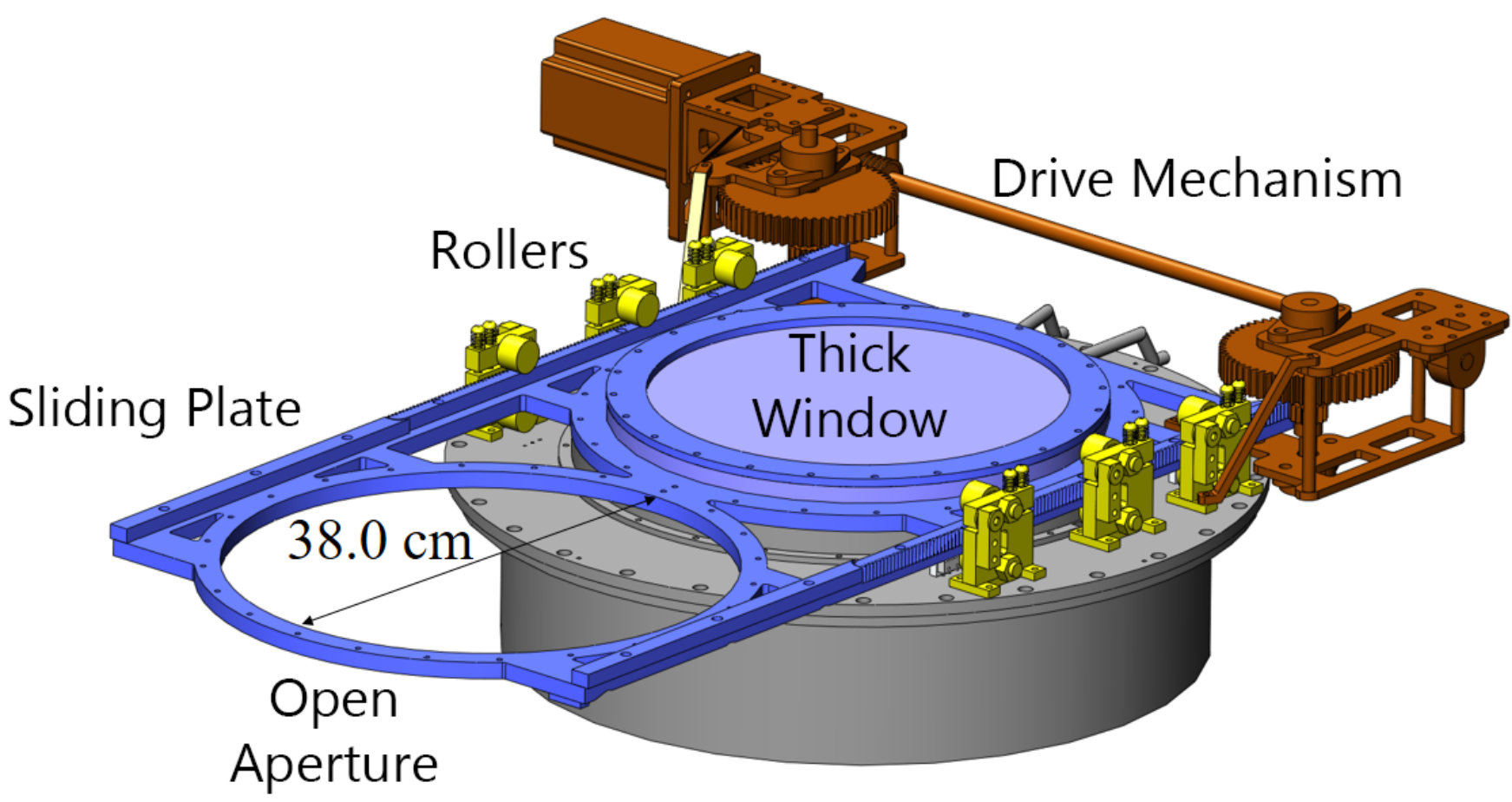 Figure 10