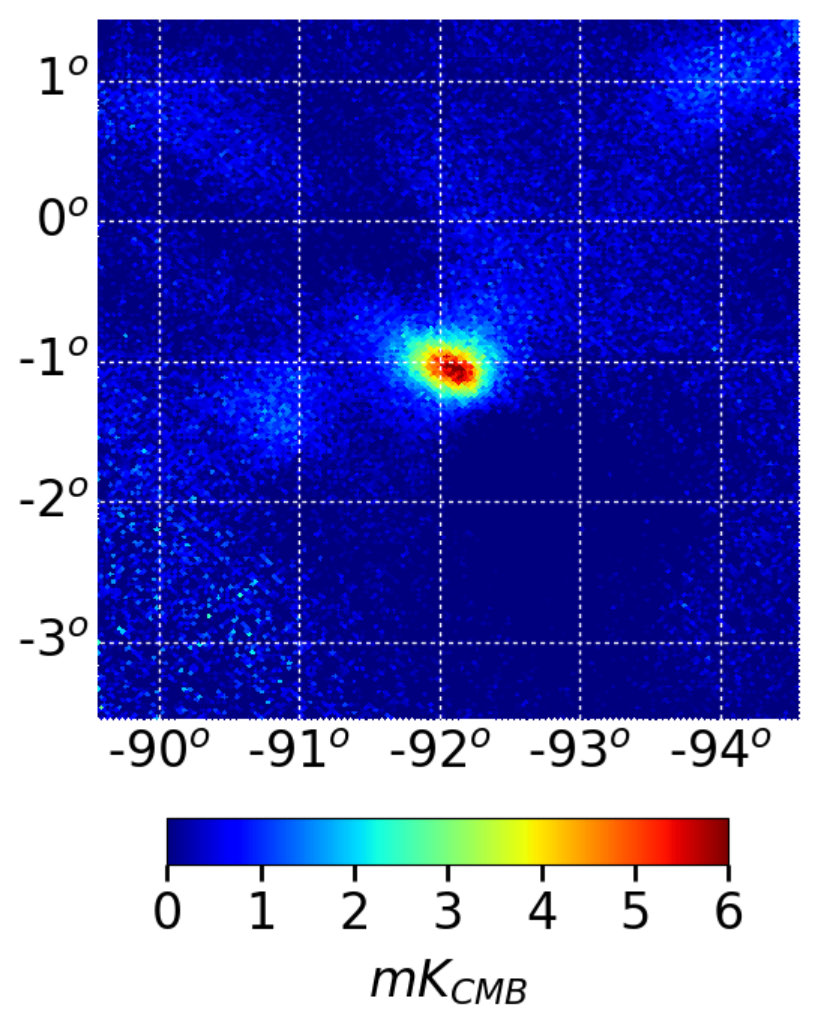 Figure 20