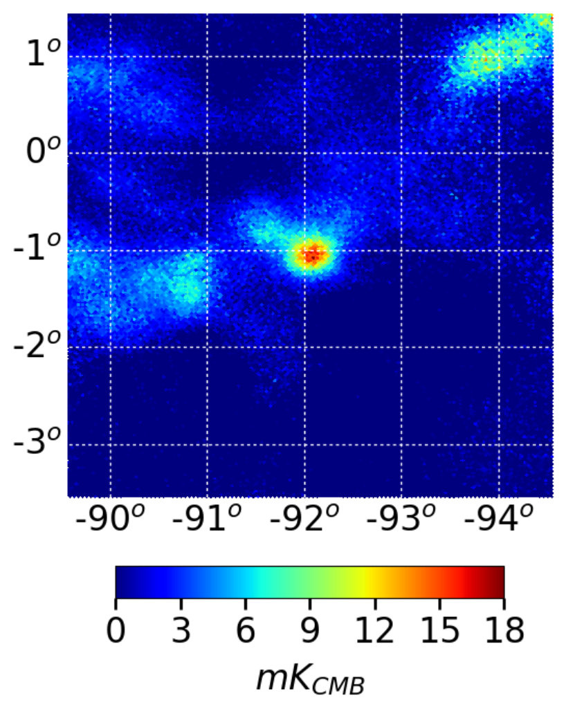 Figure 21
