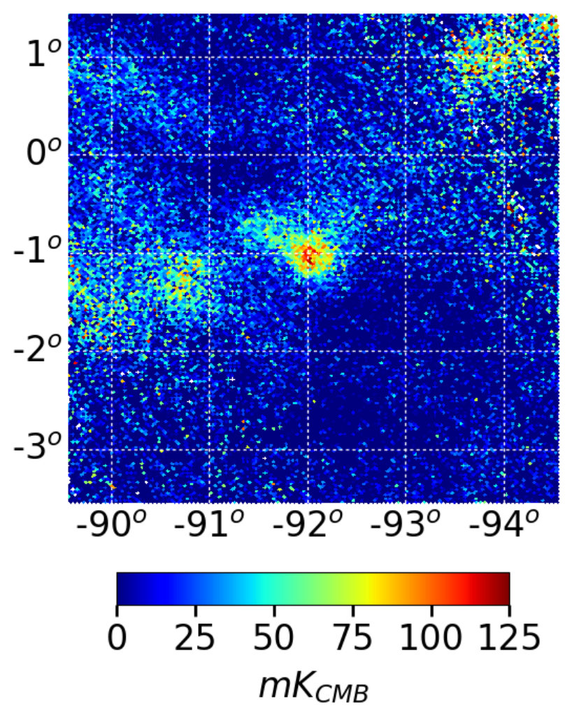 Figure 22