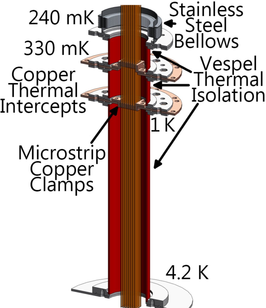Figure 35