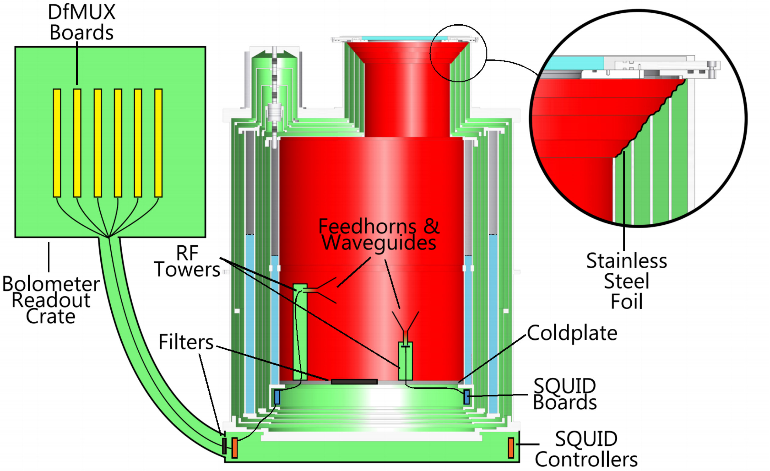Figure 37