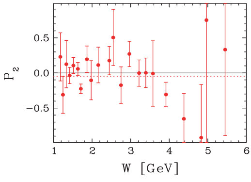 Figure 24