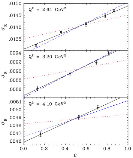Figure 26