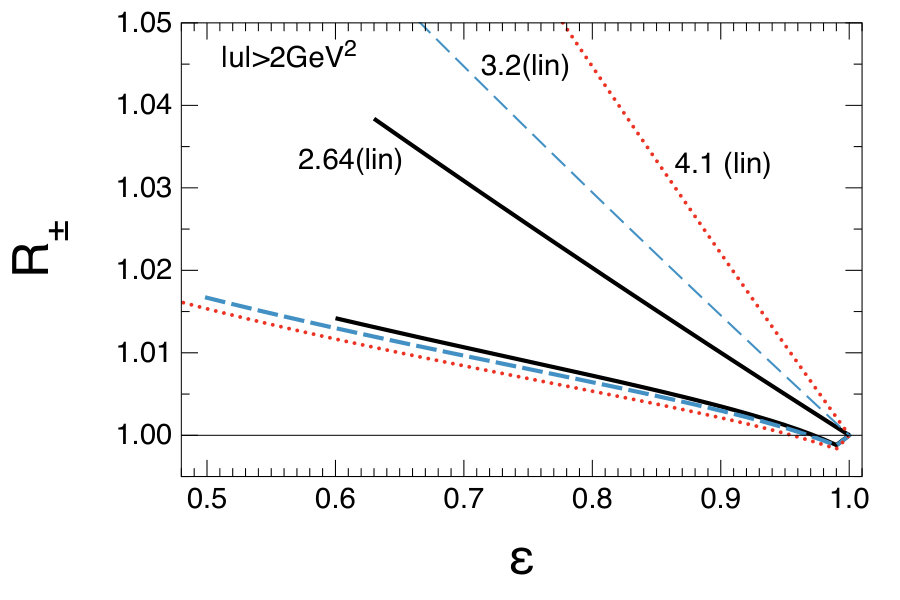 Figure 37