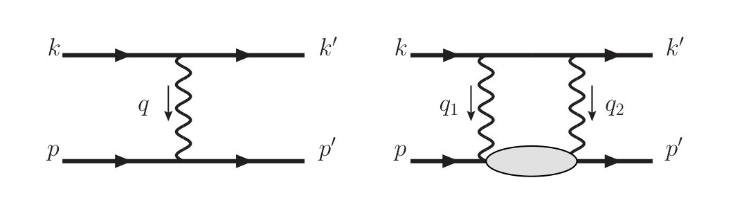 Figure 39