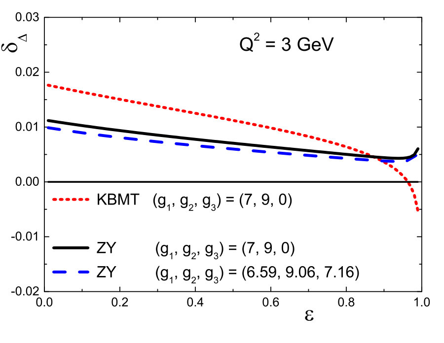 Figure 40