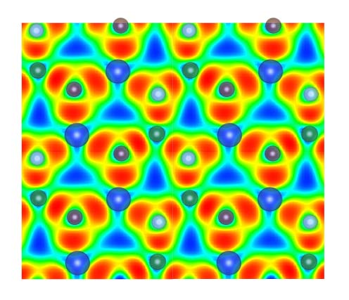 Figure 4