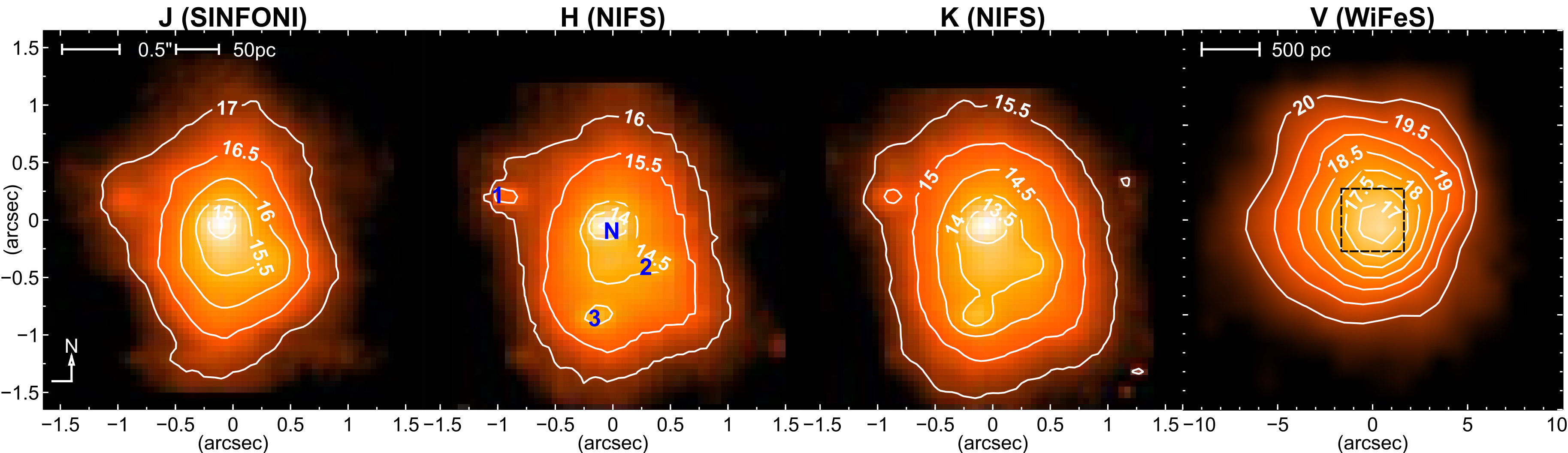 Figure 15