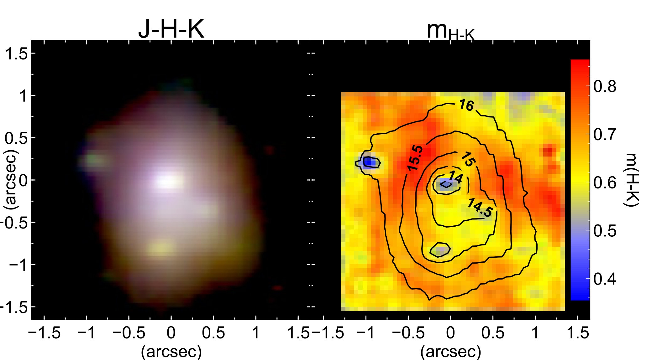 Figure 16