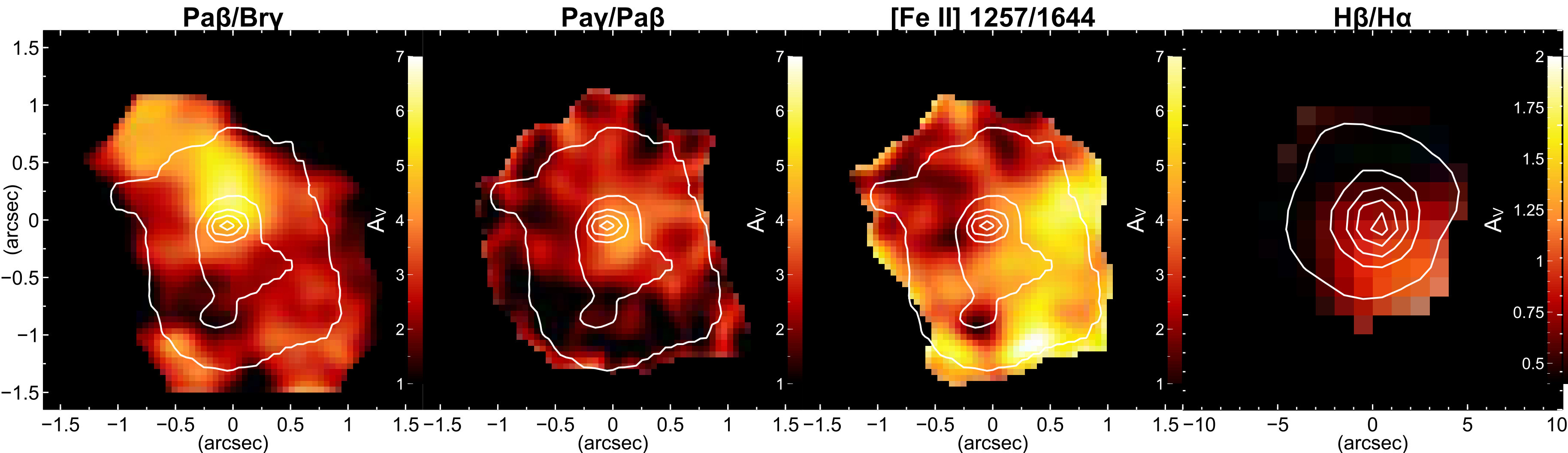 Figure 19