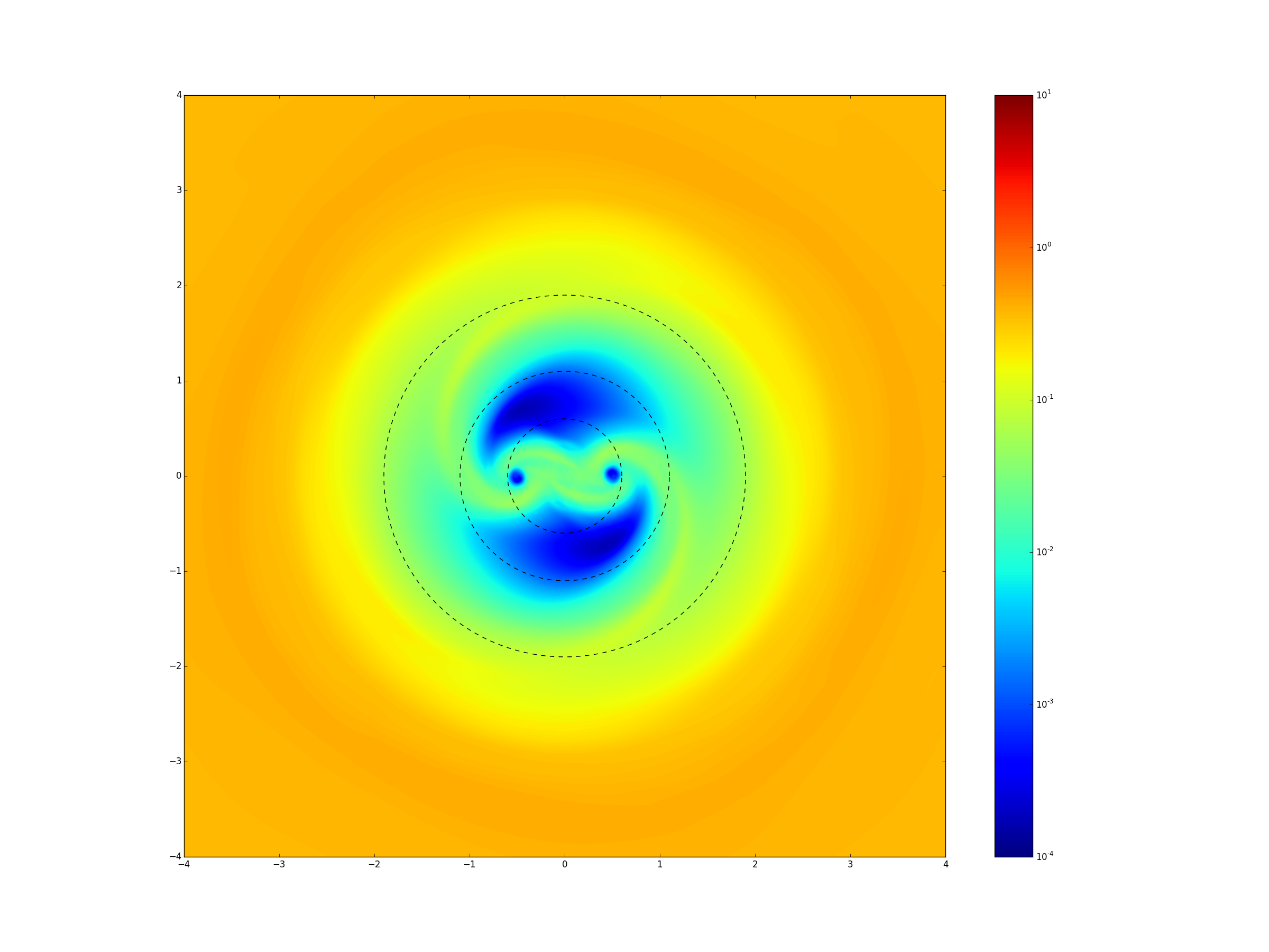 Figure 11