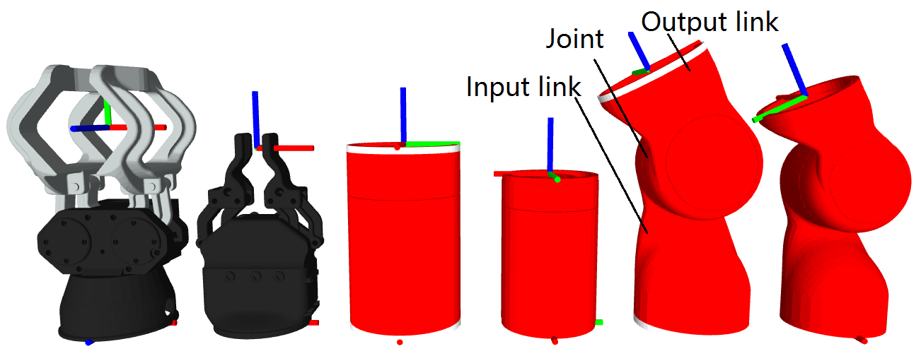 Figure 10