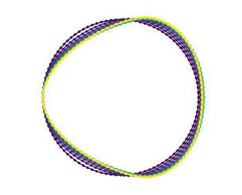 Figure 19