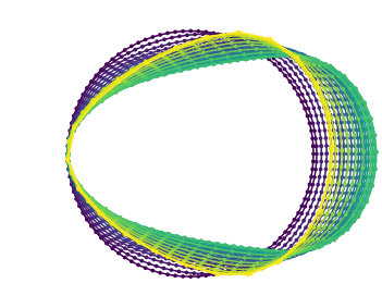 Figure 19