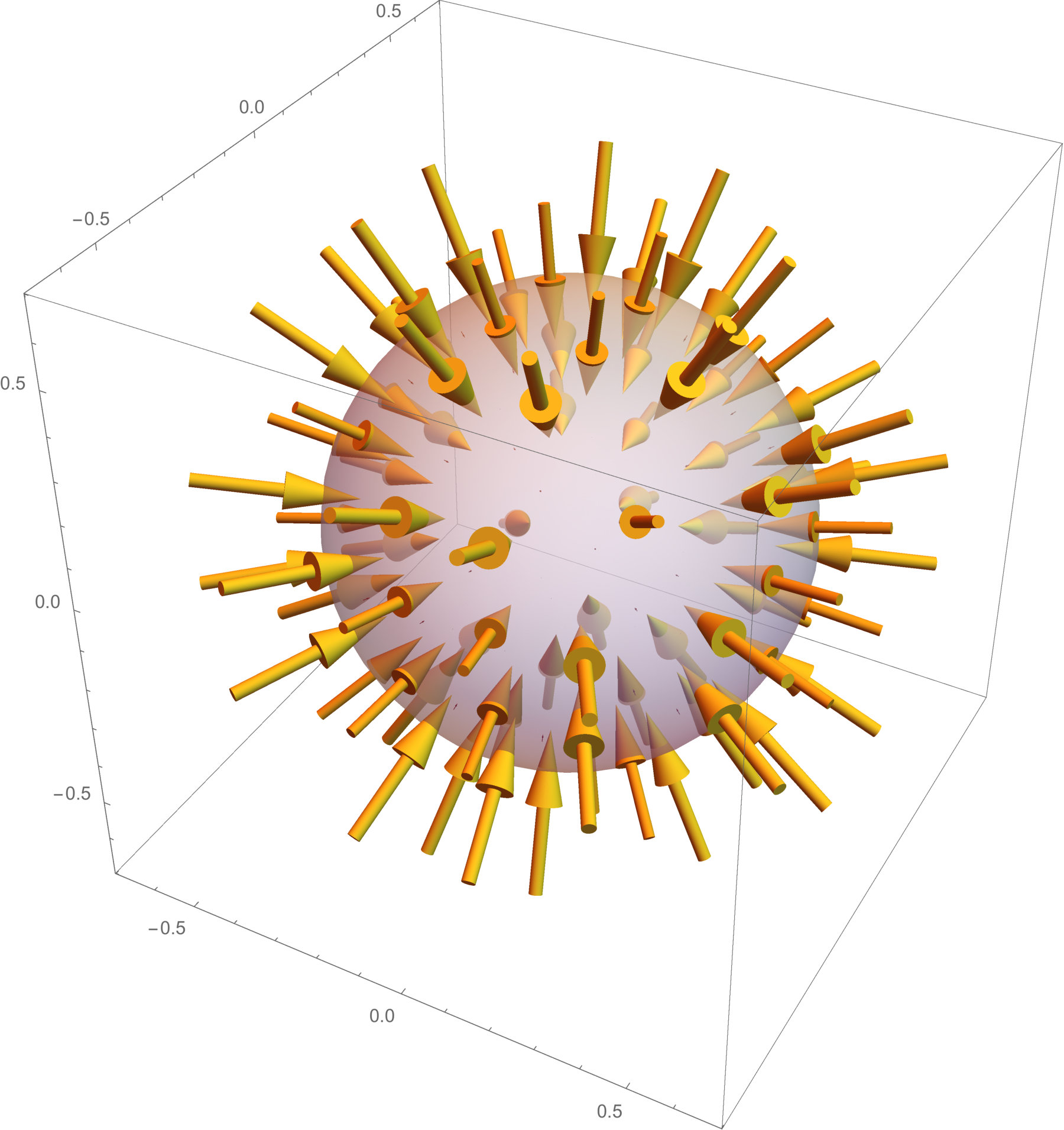 Figure 8